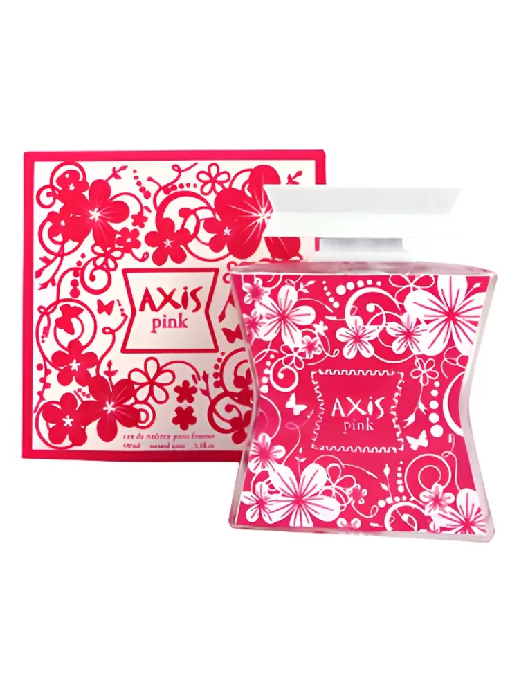 Axis Pink thumbnail 2