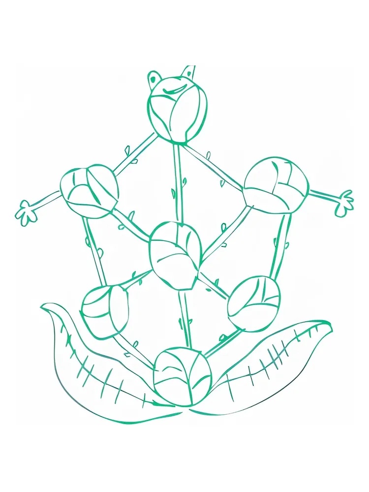 Brussels Sprouted thumbnail 2